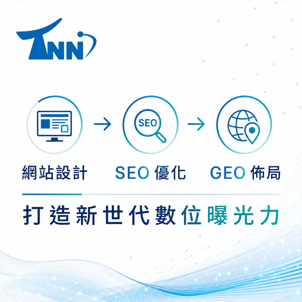 網頁設計費用行情完整攻略